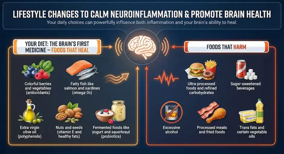 Foods That Heal and Harm Brain Health Illustration